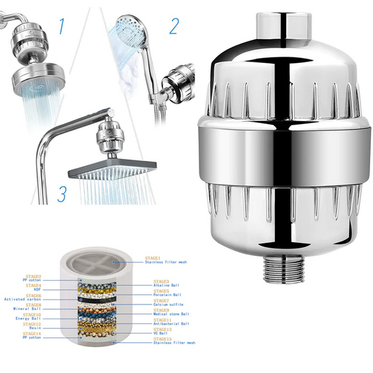 15 Level Water Purifier